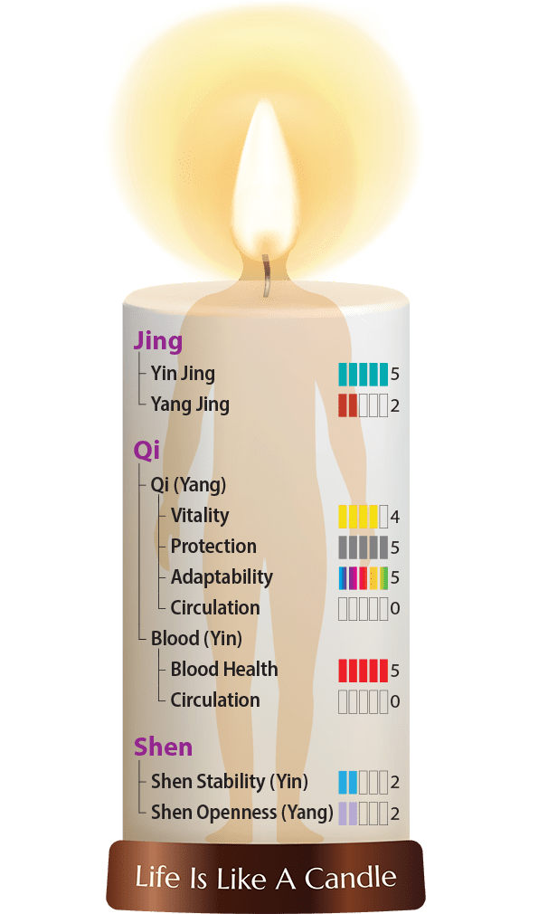 Dragon Herbs He Shou Wu Drops 60ml - JING Organics