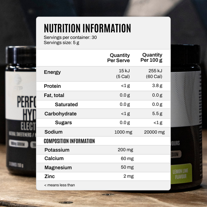 ATP-Performance-Hydration-electrolyte-mix-lemon-lime-1.png
