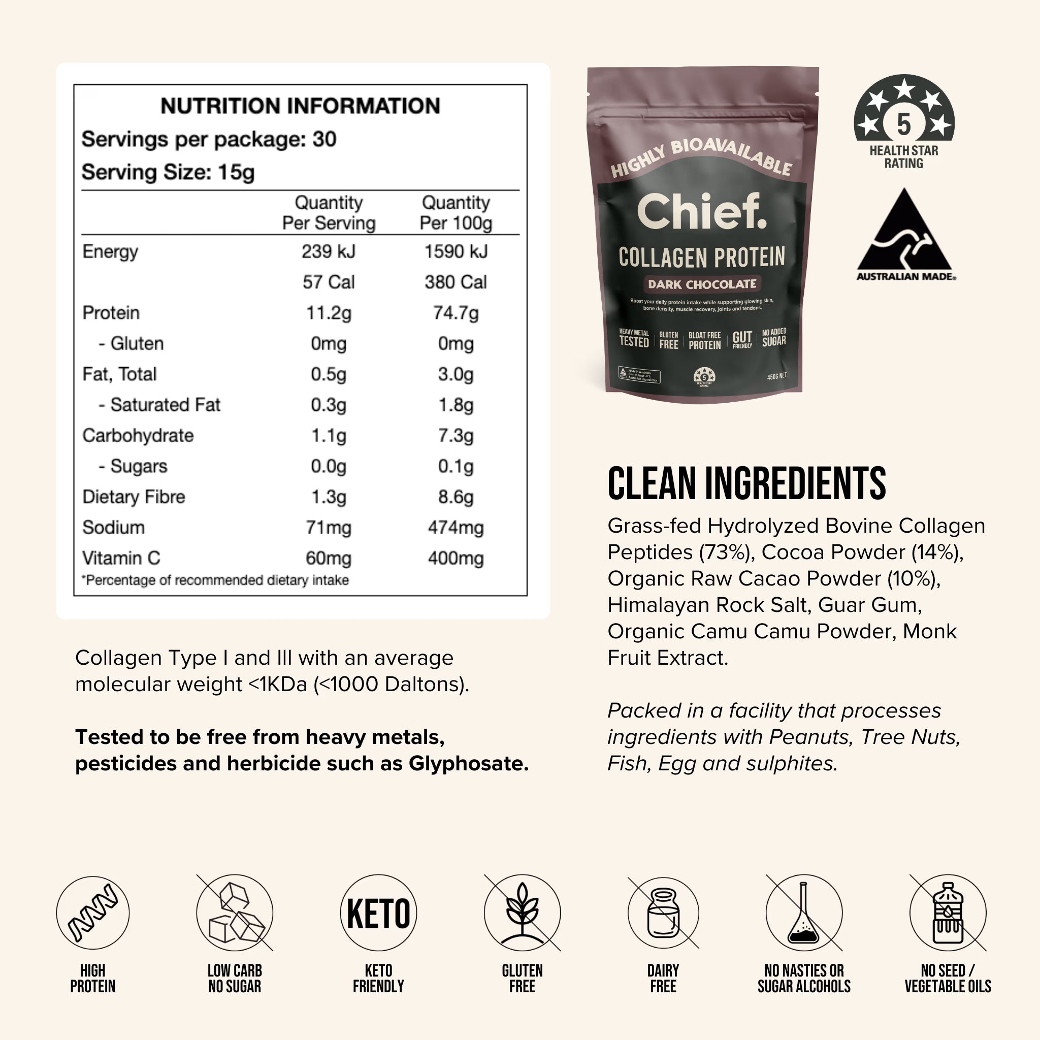 Nutrition info and ingredients for JING Organics Chief Collagen Protein Dark Chocolate 450g are provided. Highlights: gluten free, keto, no sugar added, clean ingredients, suitable for various diets, plus allergen warnings.