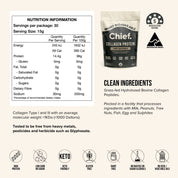 An infographic shows nutrition info and details for JING Organics Chief Collagen Protein Unflavoured 450g, highlighting clean ingredients, keto-friendly, gluten-free, no added sugar, with icons and a product image of the bag.