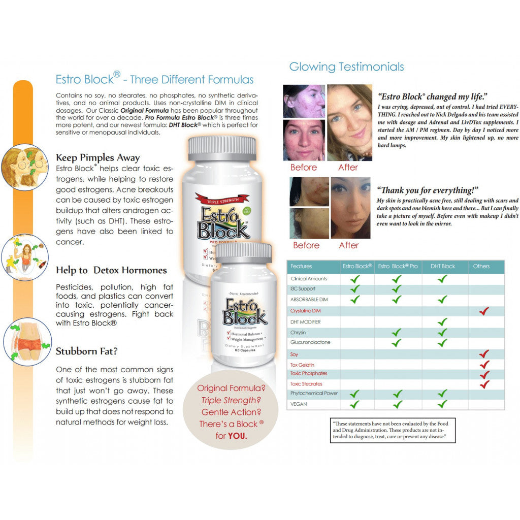 Delgado Protocol Estroblock Pro Formula (Triple Strength) 60 Capsules