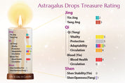 Dragon Herbs Astragalus Drops 60ml