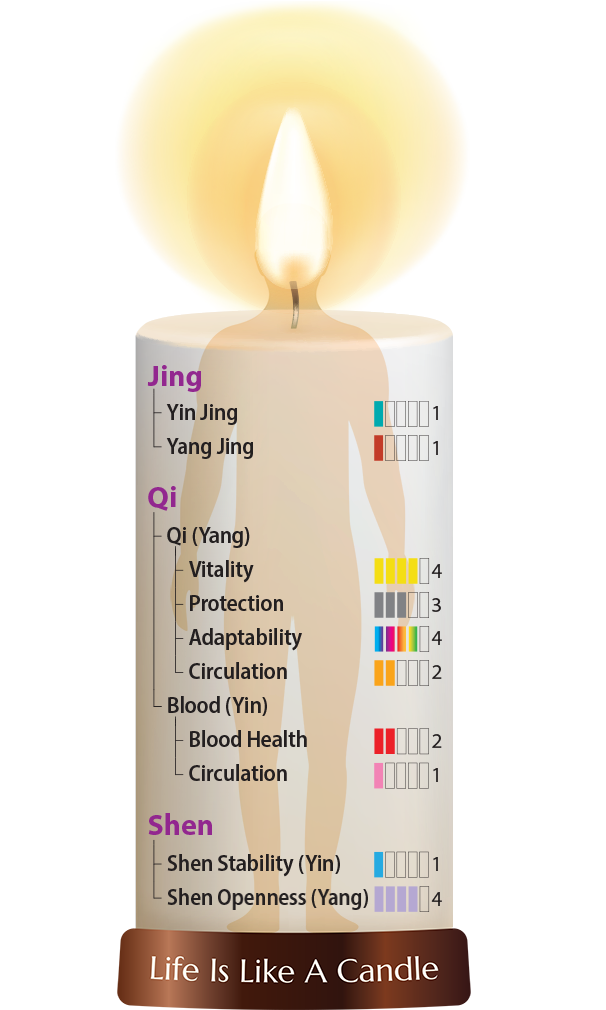 Dragon Herbs Diamond Mind Drops 60ml