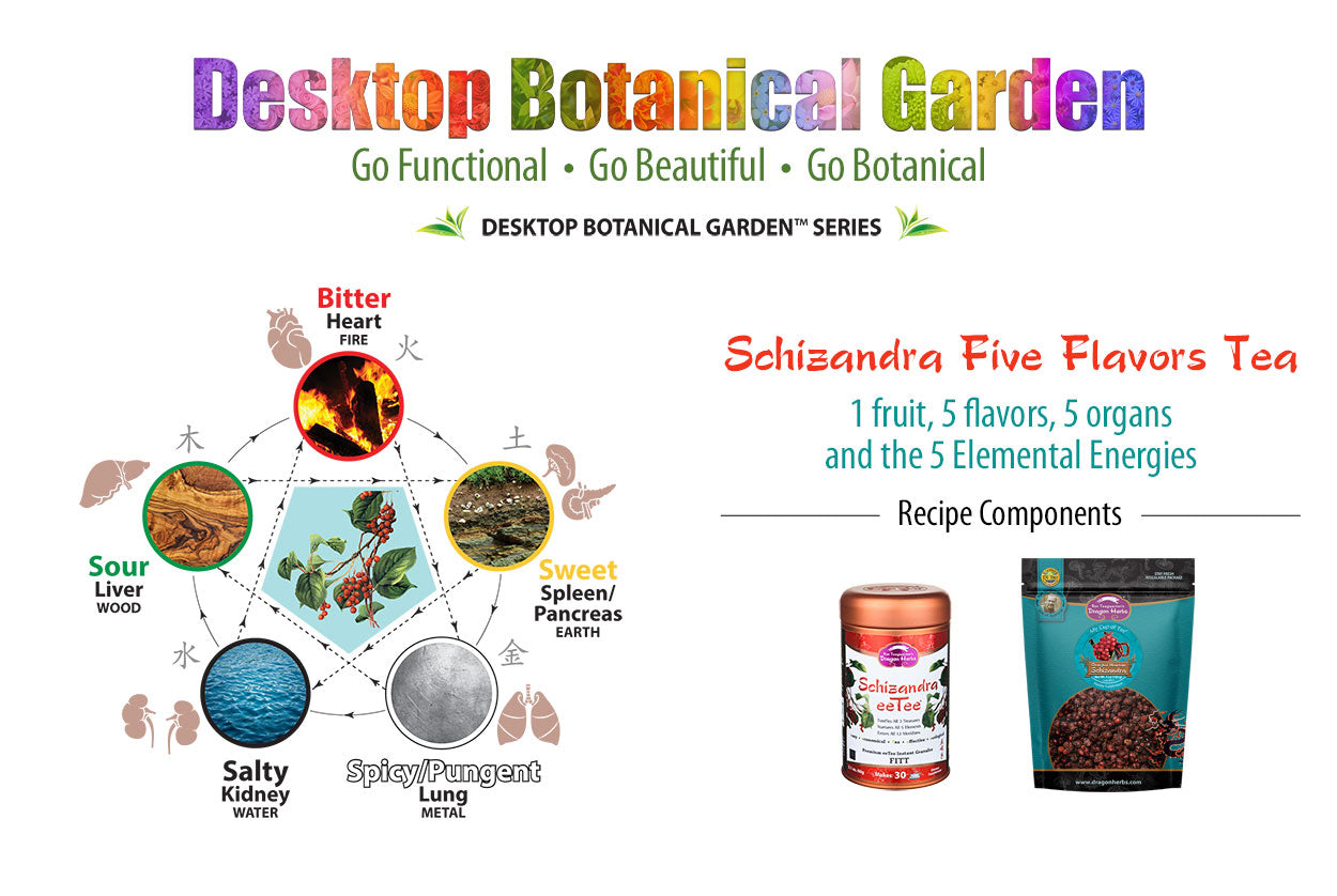Dragon-Herbs-Organic-Changbai-Mountain-Schizandra-Fruit-1.jpg