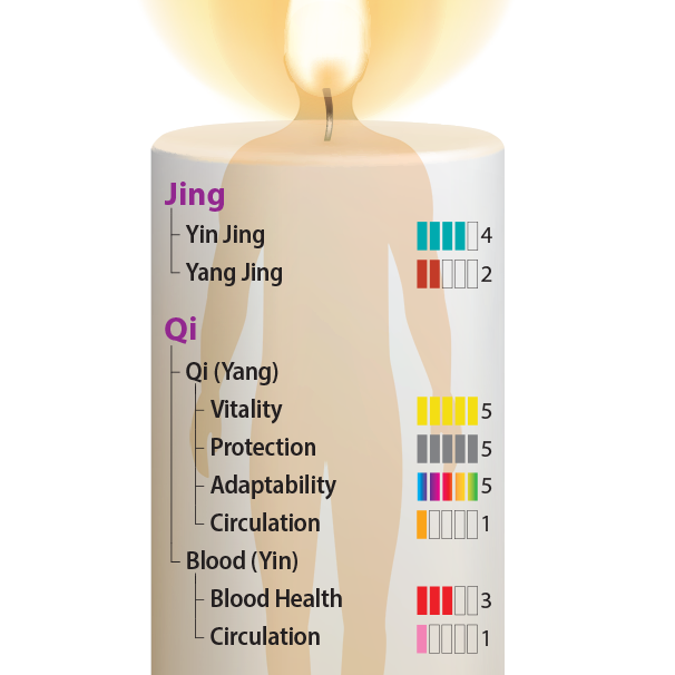 Dragon-Herbs-Super-Adaptogen-100-Capsules-1.png