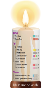 Dragon Herbs Super Yang Jing Drops 60ml