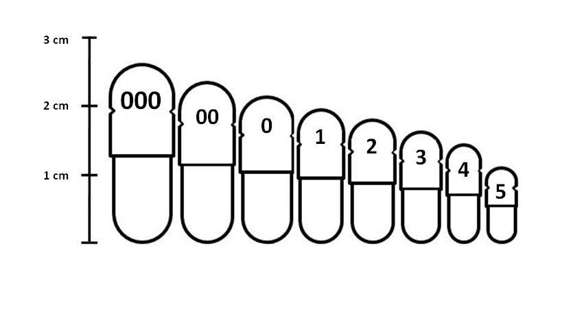 Empty Vegetable Capsules Size 00 250 Capsules