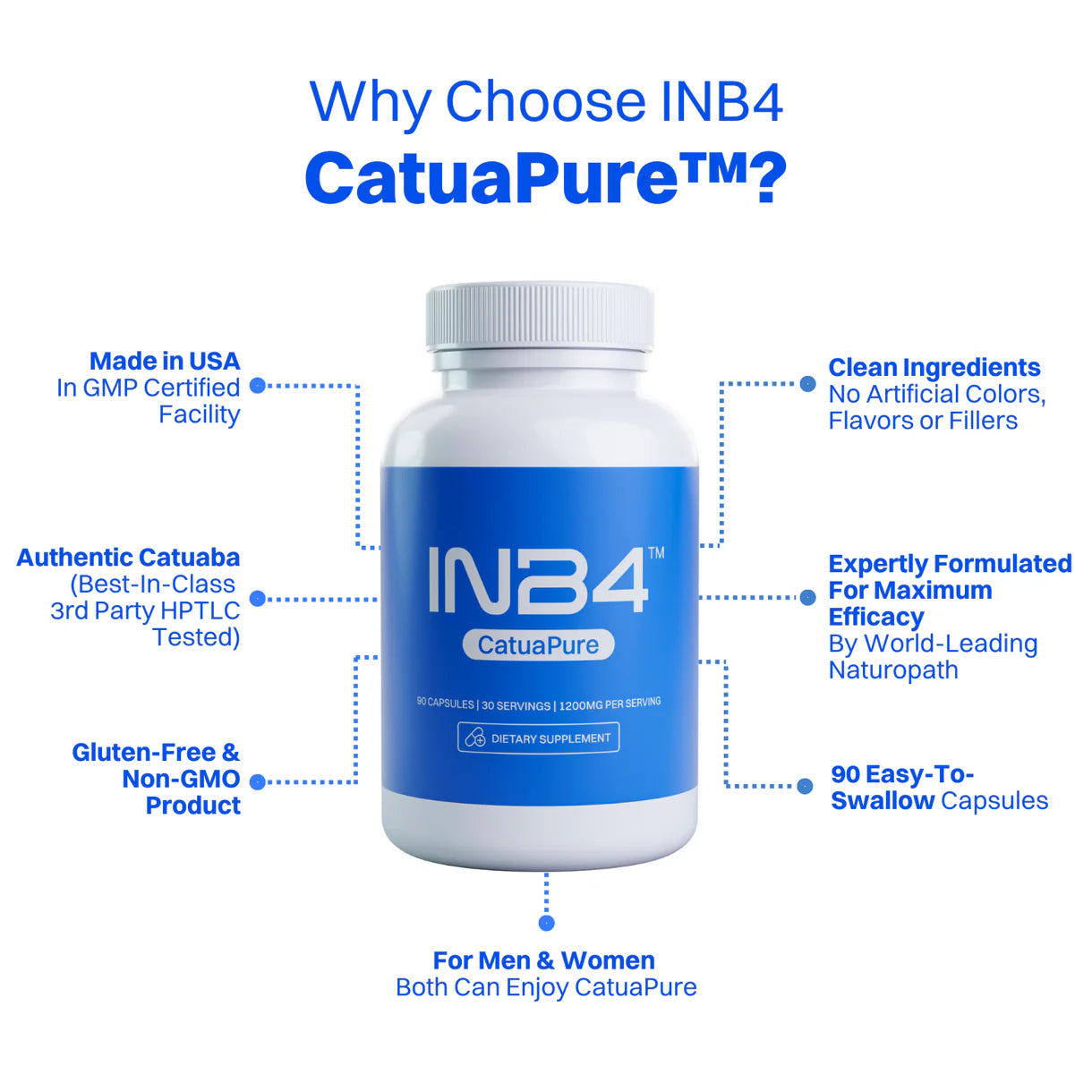 INB4 CatuaPure 90 Capsules