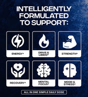 INB4 PEAK-T Testosterone Support 90 Capsules