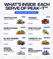 INB4 PEAK-T Testosterone Support 90 Capsules