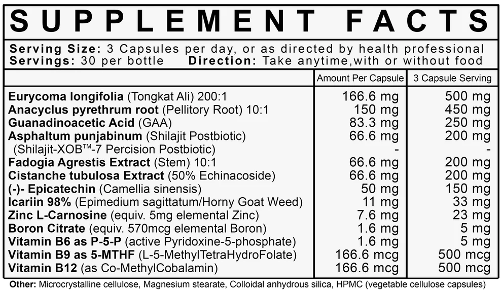 LVLUP Health Botanabolic 90 Capsules