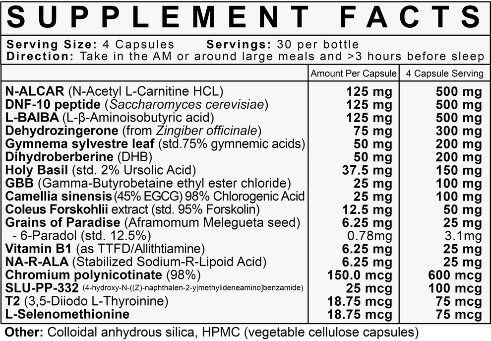 LVLUP Health Total Recomp 90 Capsules