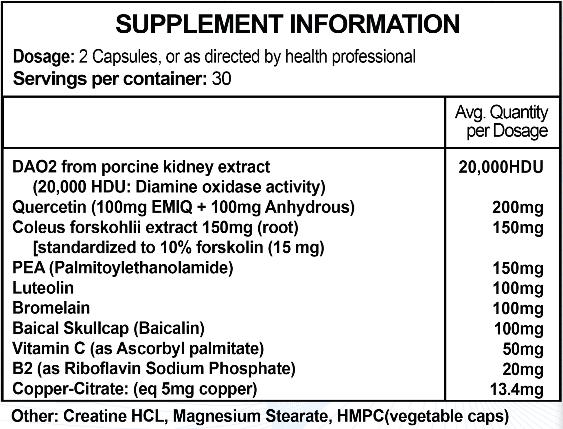 LVLUP Health Hista Resist 60 Capsules