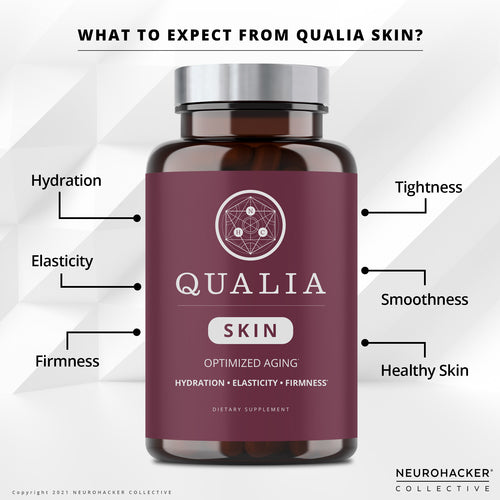 Neurohacker Qualia Skin 63 Capsules