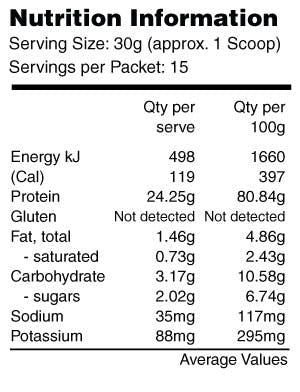 Proganics Organics Whey Chocolate 450g