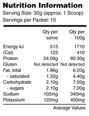 Proganics Organics Whey Unflavoured 450g