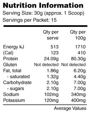 Proganics Organics Whey Unflavoured 450g