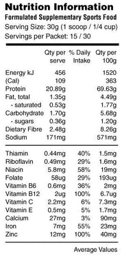 Proganics Plant Protein Plus Chocolate 900g