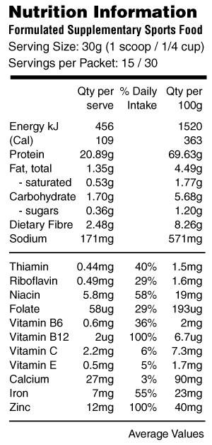 Proganics Plant Protein Plus Chocolate 900g