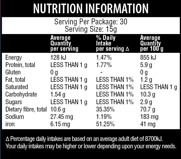 Qenda Everyday Fibre Original 450g