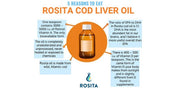 Rosita Cod Liver Oil 90 Softgels