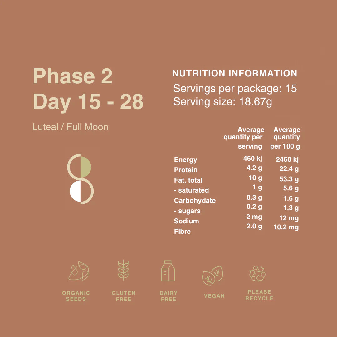 The Seed Cycle 1 Month Pack