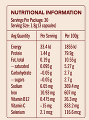Unrefined Nutrients Whole Iron + C 90 Capsules