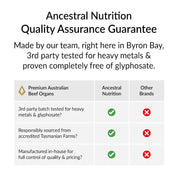 Ancestral Nutrition Primal Bones 60 Capsules - JING