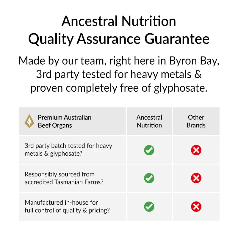 Ancestral Nutrition Primal Bones 60 Capsules - JING