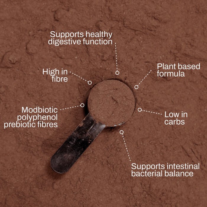 ATP GutRight Daily Chocolate 180g - JING Organics
