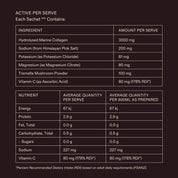 Avive Beautylytes 30 Sachets - JING