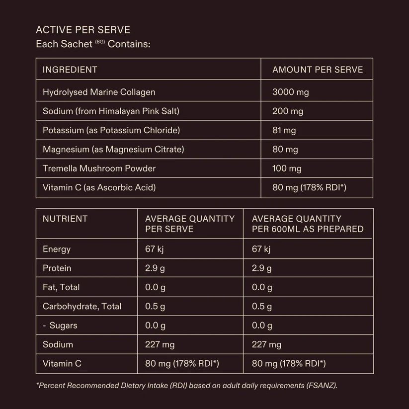 Avive Beautylytes 30 Sachets - JING