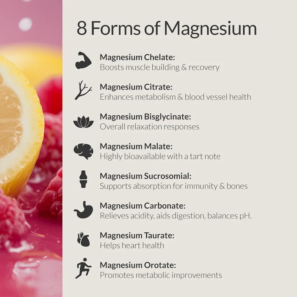 BIOptimizers Magnesium Breakthrough Powder 30 Servings - JING