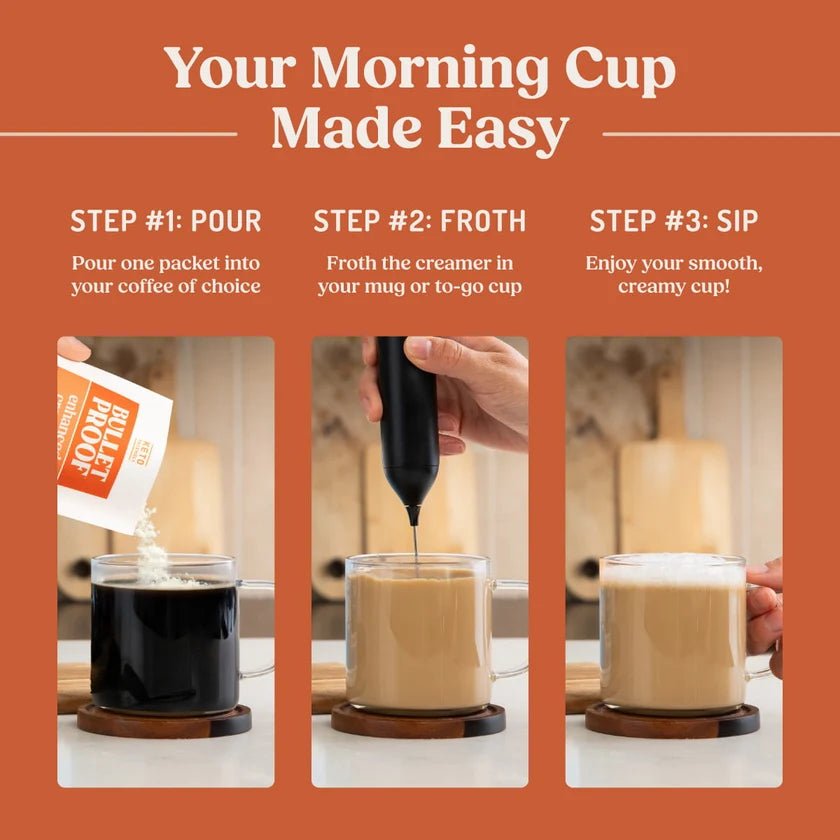 Bulletproof Enhanced Creamer 14 Packets - JING