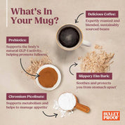 Bulletproof The Maximiser Ground Coffee 284g - JING