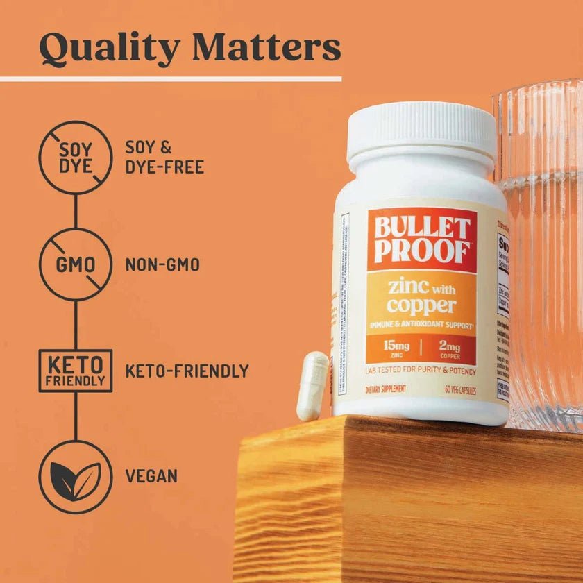 Bulletproof Zinc with Copper 60 Capsules - JING