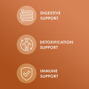 Dr. Mercola Digestive Bitters 60ml - JING Organics
