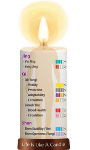 Dragon Herbs 8 Immortals Drops 60ml - JING Organics