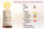 Dragon Herbs Astragalus Drops 60ml - JING Organics