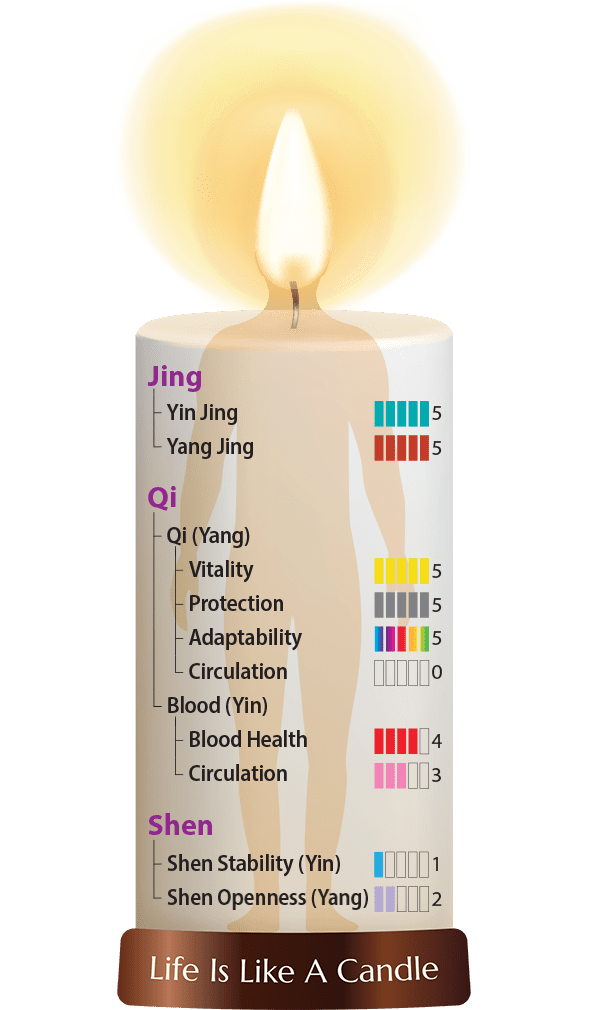 Dragon Herbs Desert Cistanche Drops 60ml - JING Organics