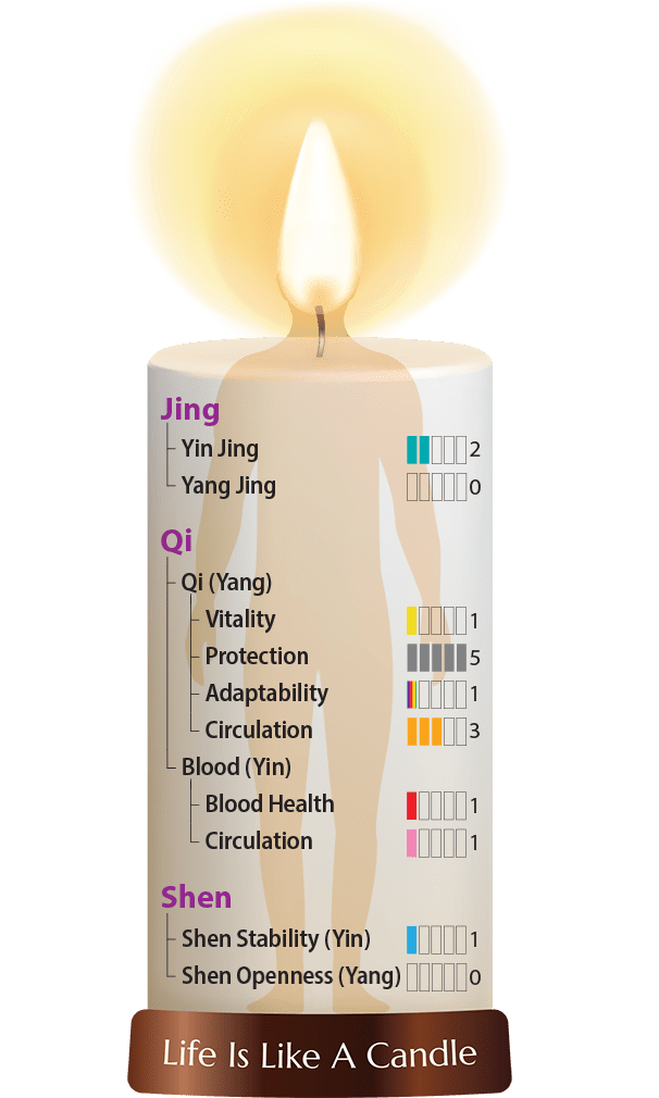 Dragon Herbs Free the Lungs 100 Capsules - JING Organics