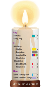 Dragon Herbs Golden Air 100 Capsules - JING Organics