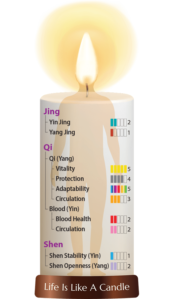 Dragon Herbs Organic Changbai Mountain Red Ginseng Extract 100 Capsules - JING Organics