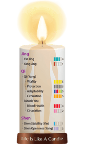 Dragon Herbs Super Pill No. 2 60 Capsules - JING Organics