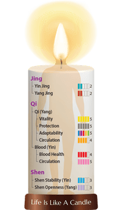 Dragon Herbs Super Pill No. 3 60 Capsules - JING Organics