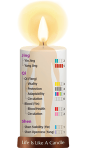 Dragon Herbs Super Yang Jing Drops 60ml - JING Organics