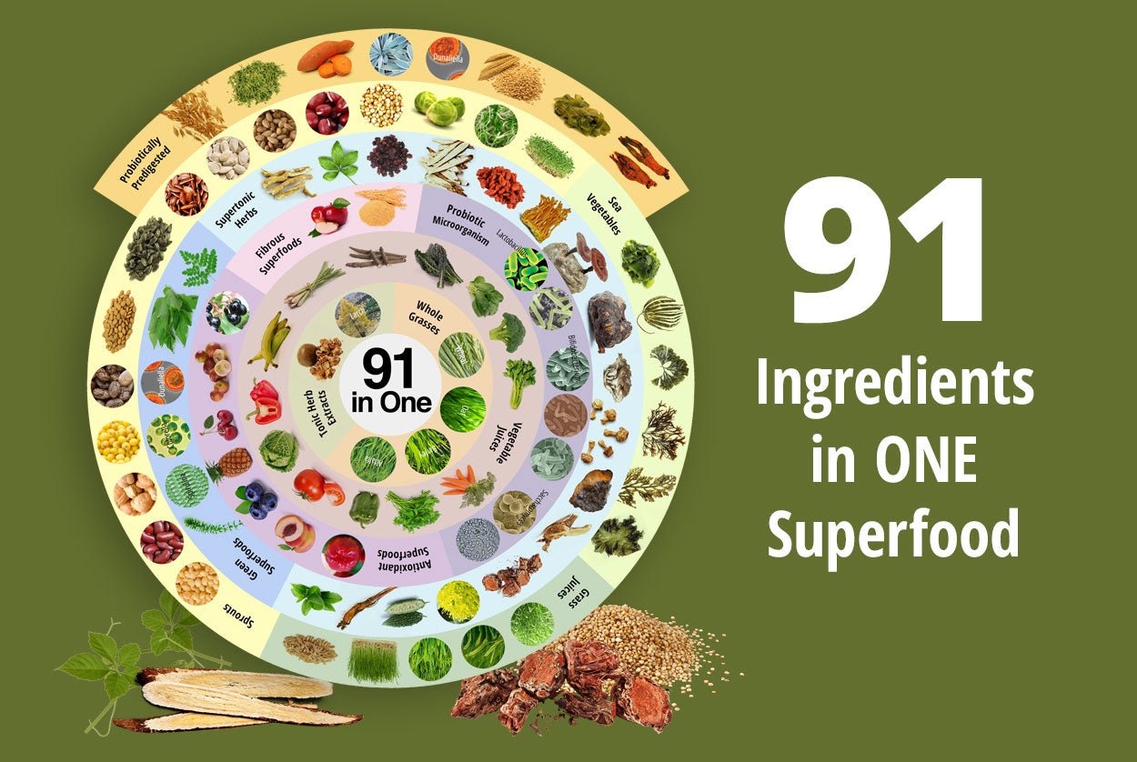 Dragon Herbs Tonic Alchemy 270g - JING Organics