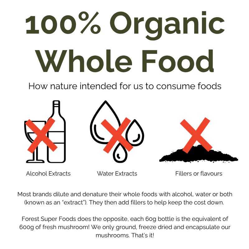 Forest Super Foods Certified Organic Camu Camu Berry Powder 250g - JING Organics