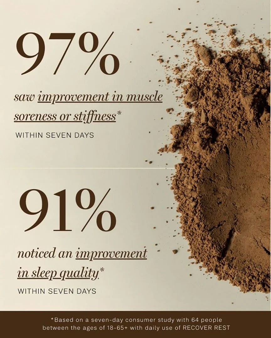 Imbibe Recover Rest 5 - in - 1 Chocolate Magnesium Complex 200g - JING