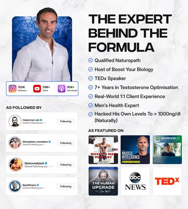 INB4 PEAK-T Testosterone Support 90 Capsules - JING